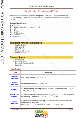 Simplification Techniques and Tricks.pdf